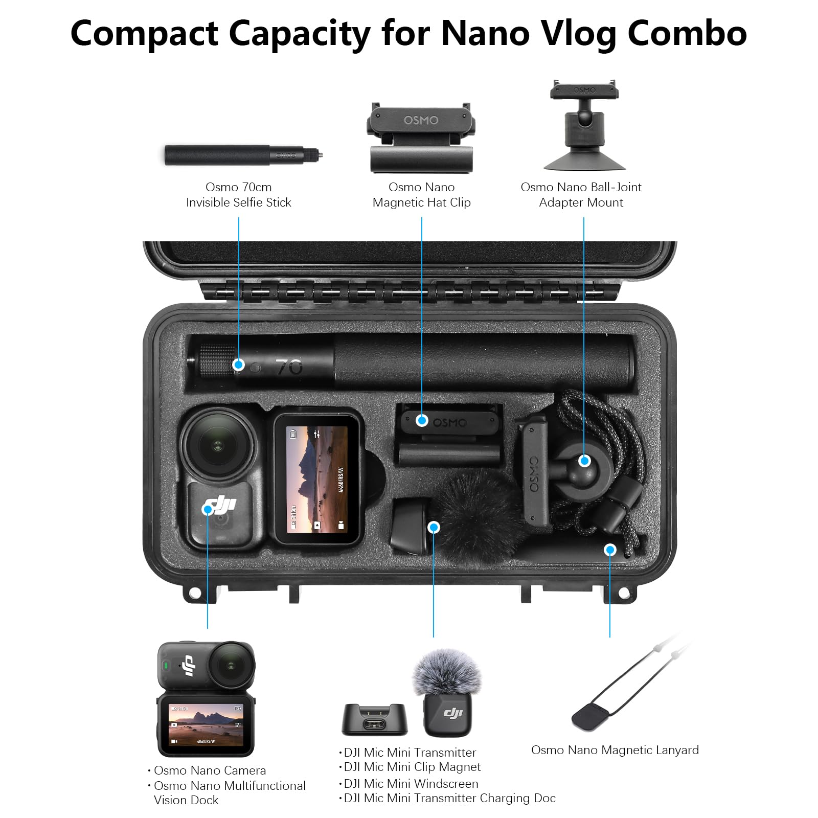 AMAZEAR Transportkoffer für DJI Osmo Nano Zubehör - Hartschalen Schutz Koffer aus Eva + ABS, Wasserdichter Aufbewahrungsbehälter für Reise & Einfaches Tragen, Standard Combo und Zubehör – Schwarz