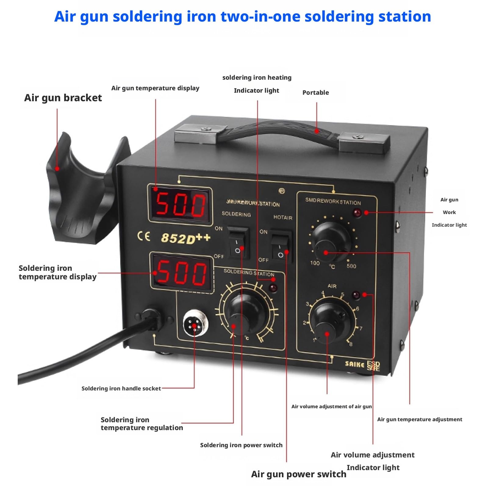Stazione di saldatura con doppio display digitale e strumenti ad aria calda, saldatore a temperatura controllata 2 in 1 per casa, officina e riparazione in fabbrica