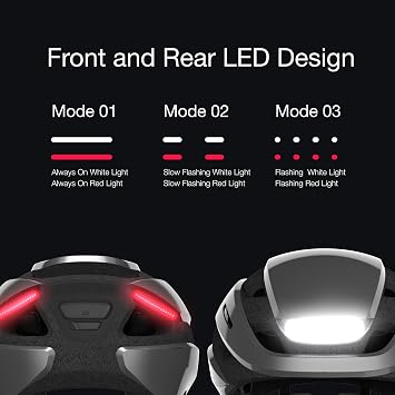 Lumos Ultra Helmet (Ash Grey,Non-MIPS,Size M-L) & Firefly Bike Light -2 Pack & Charging Cradle -2 Pack & Remote & Turn Signal Mount