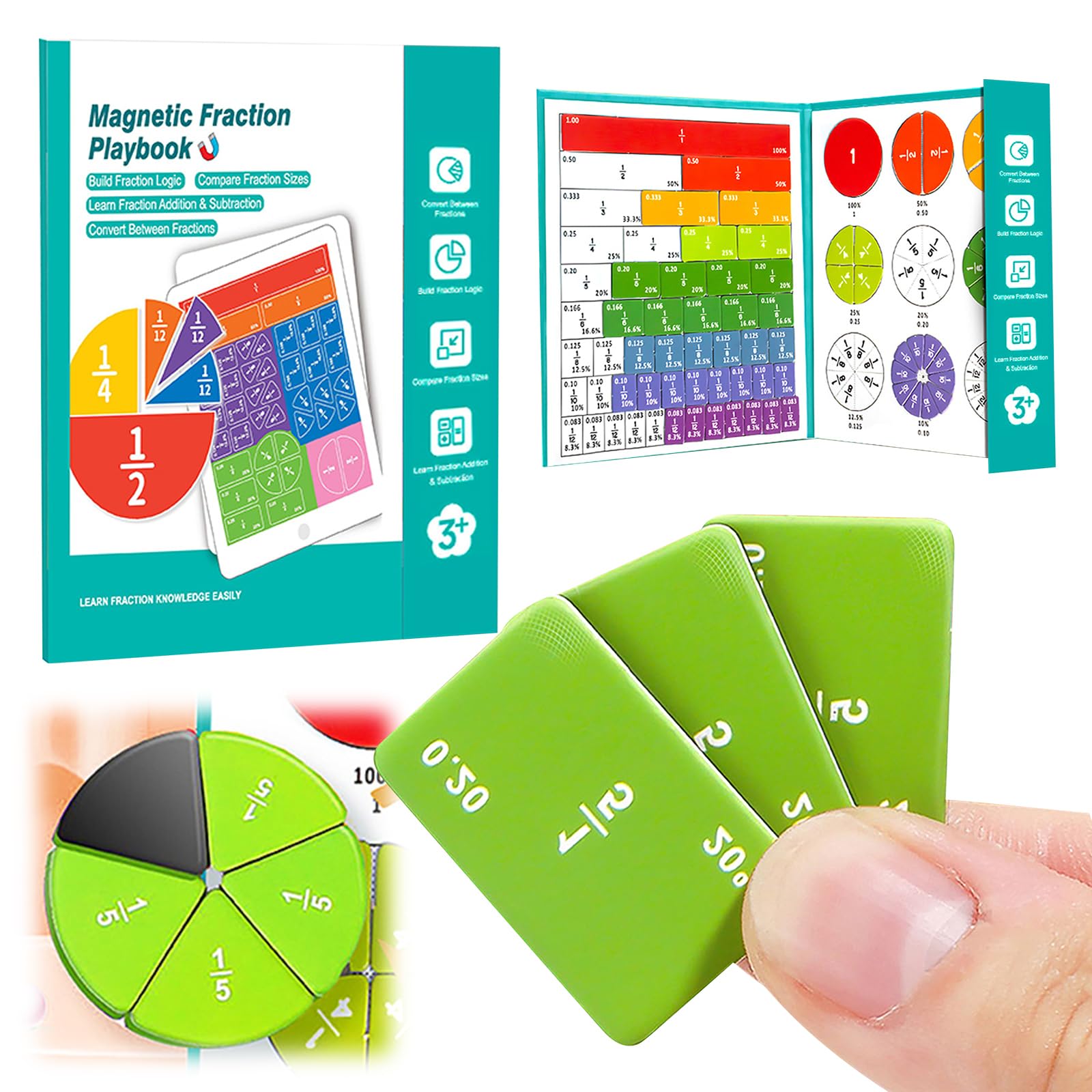 Juguetes Montessori de Madera para Fracciones para Niños Juego Magnético Educativo 102 Piezas para Dominar Matemáticas