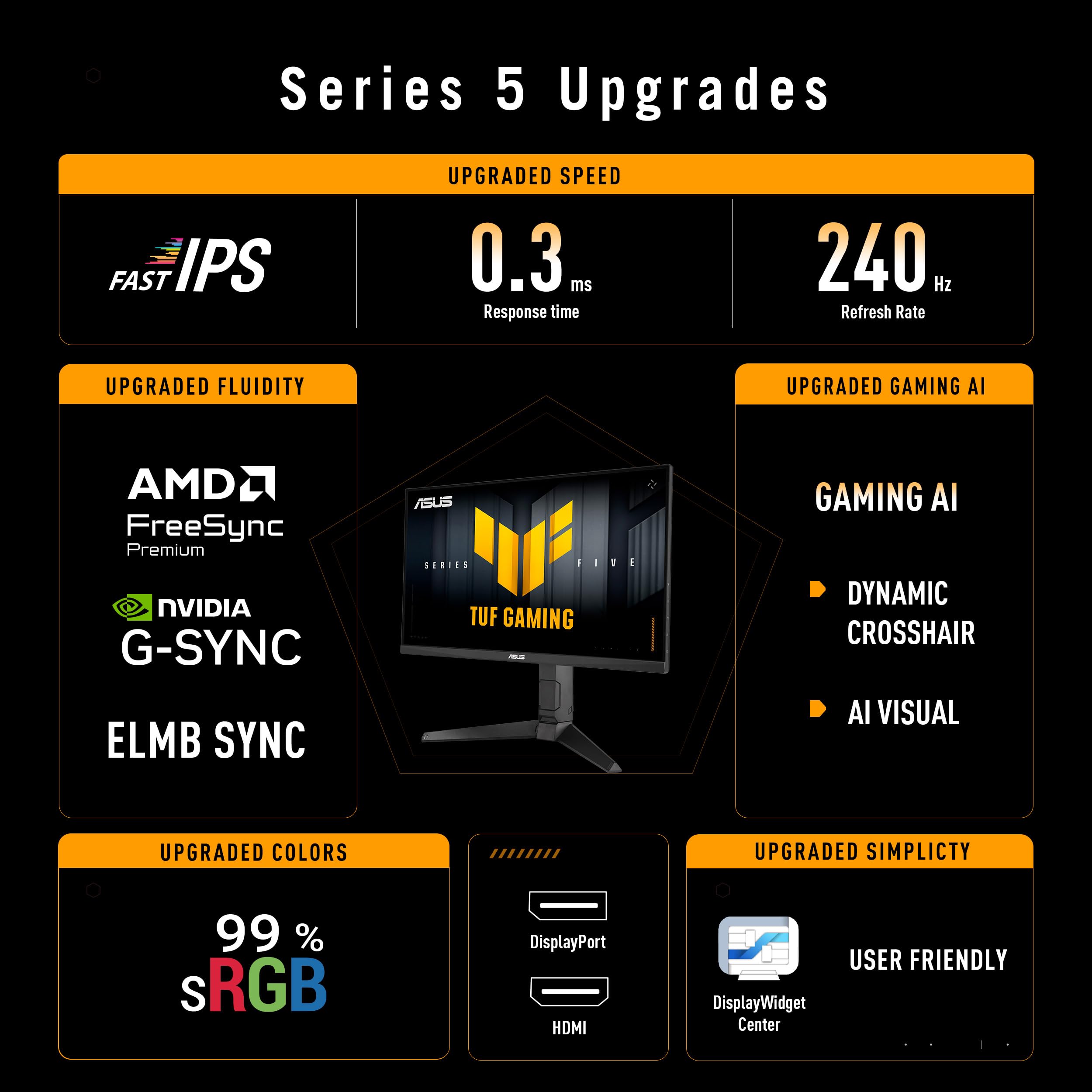 ASUS TUF Gaming Series 5 VG249QML5A - Monitor de 23.8 pulgadas 1080P, Fast-IPS, 240Hz, 0.3ms, Compatible con G-SYNC, FreeSync Premium, 99% sRGB, Altura ajustable, DisplayWidget, Gaming AI, Garantía de