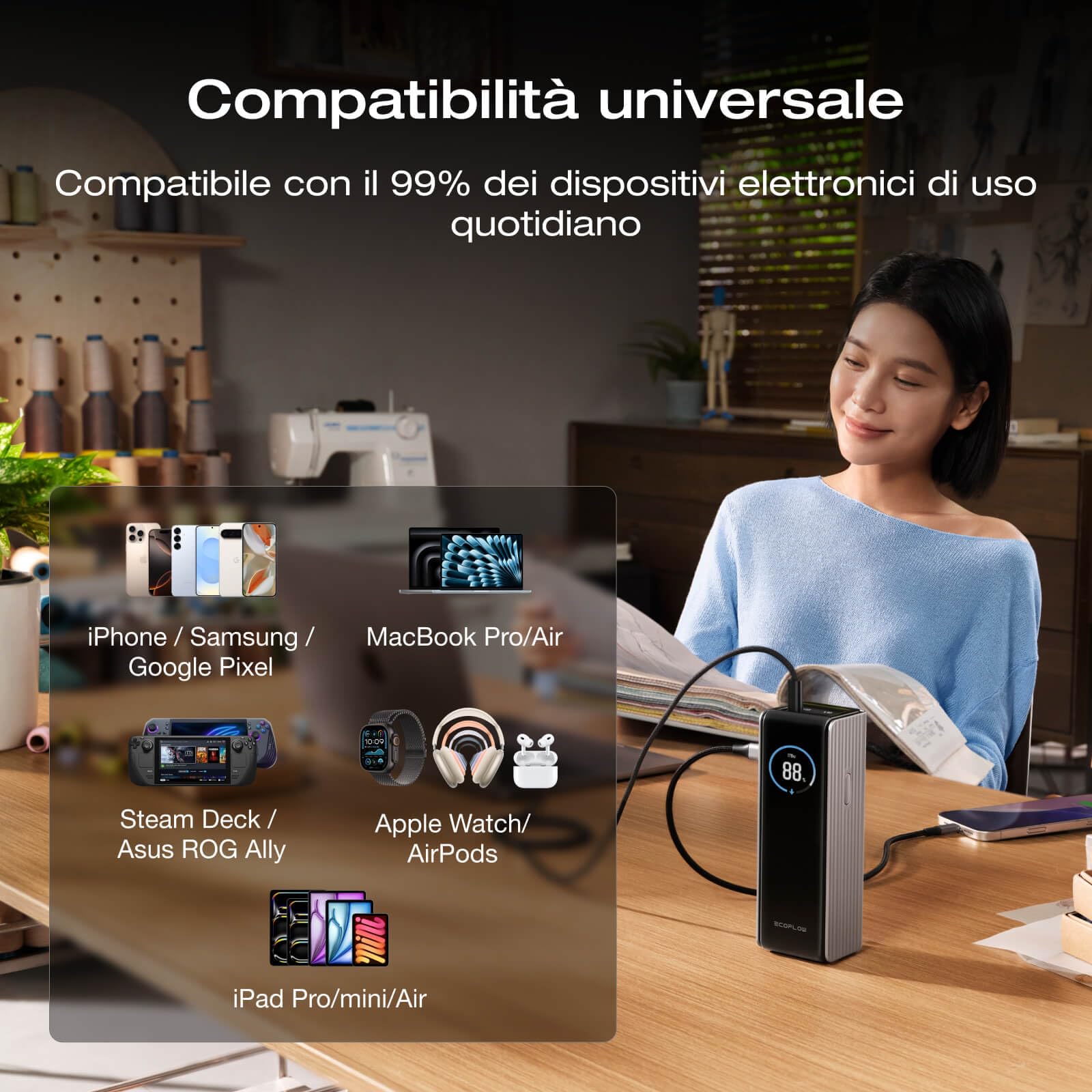 EcoFlow RAPID Power Bank (25.000 mAh, 170 W) Caricatore Portatile con Doppia Porta USB-C da 140 W per la Ricarica Multi-Dispositivo, per Serie iPhone, Samsung, MacBook e Altro (Argento)