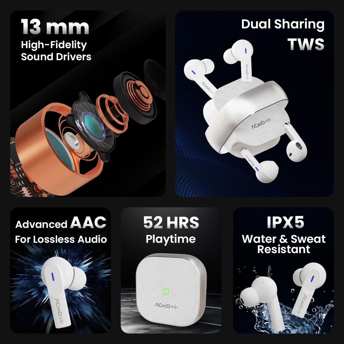 ACwO DwOTS Fire India's First in-Ear + Half-in-Earbuds in one case, 3+3 EQ Modes, Wireless Charging Enabled, AI-ENC with Quad Mic (Cosmic Silver) 7 71ZP0Dr4I2L. SL1200