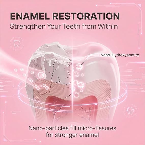 60ml Fluoride Free Toothpaste Serum, Nano Hydroxyapatite Toothpaste, Appropriate for Sensitive Teeth, Enamel Repair and Helps Keep Gum Healthy (1Pcs)