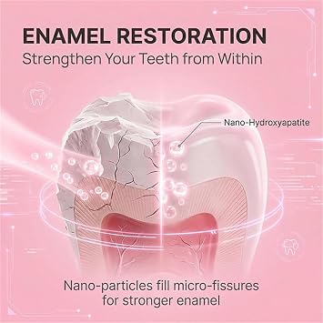 60ml Fluoride Free Toothpaste Serum, Nano Hydroxyapatite Toothpaste, Appropriate for Sensitive Teeth, Enamel Repair and Helps Keep Gum Healthy (1Pcs)