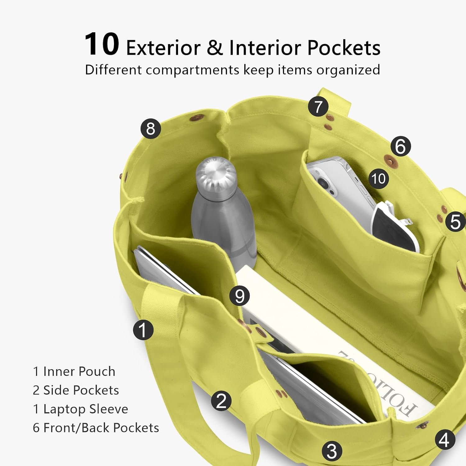 TOPDesign Heavy-Duty 16oz Canvas Tote Bag with 10 Pockets image 4
