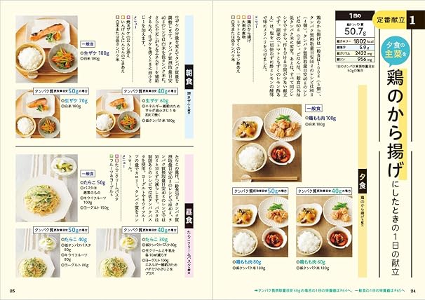 栄養治療の専門家が薦める 腎臓病 毎日のおいしい献立