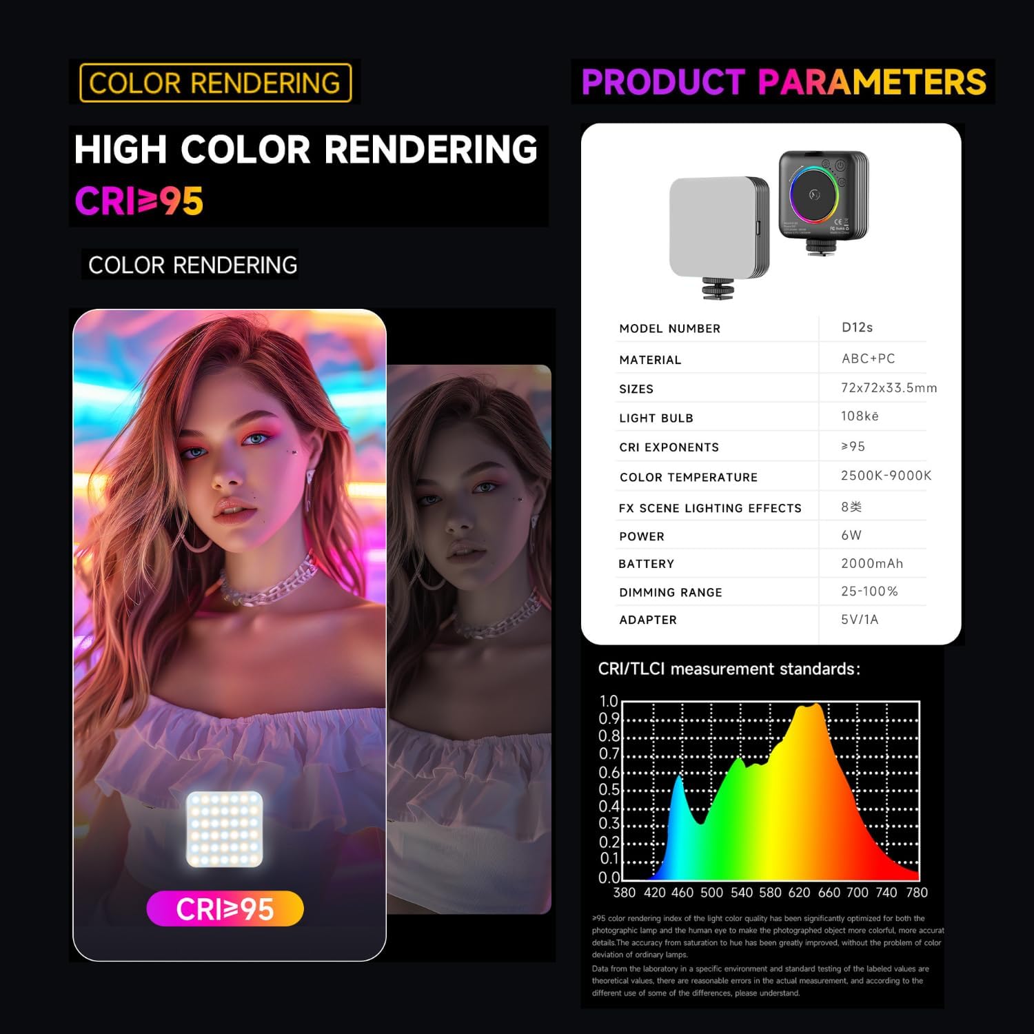 FORGERAY D12S Small Clip-on LED Phone Light, Portable RGB Video Light for Phone Camera, 2500K-9000K CRI95 Rechargeable Fill Light with 10 Dynamic Effects for Vlogging Streaming TikTok YouTube