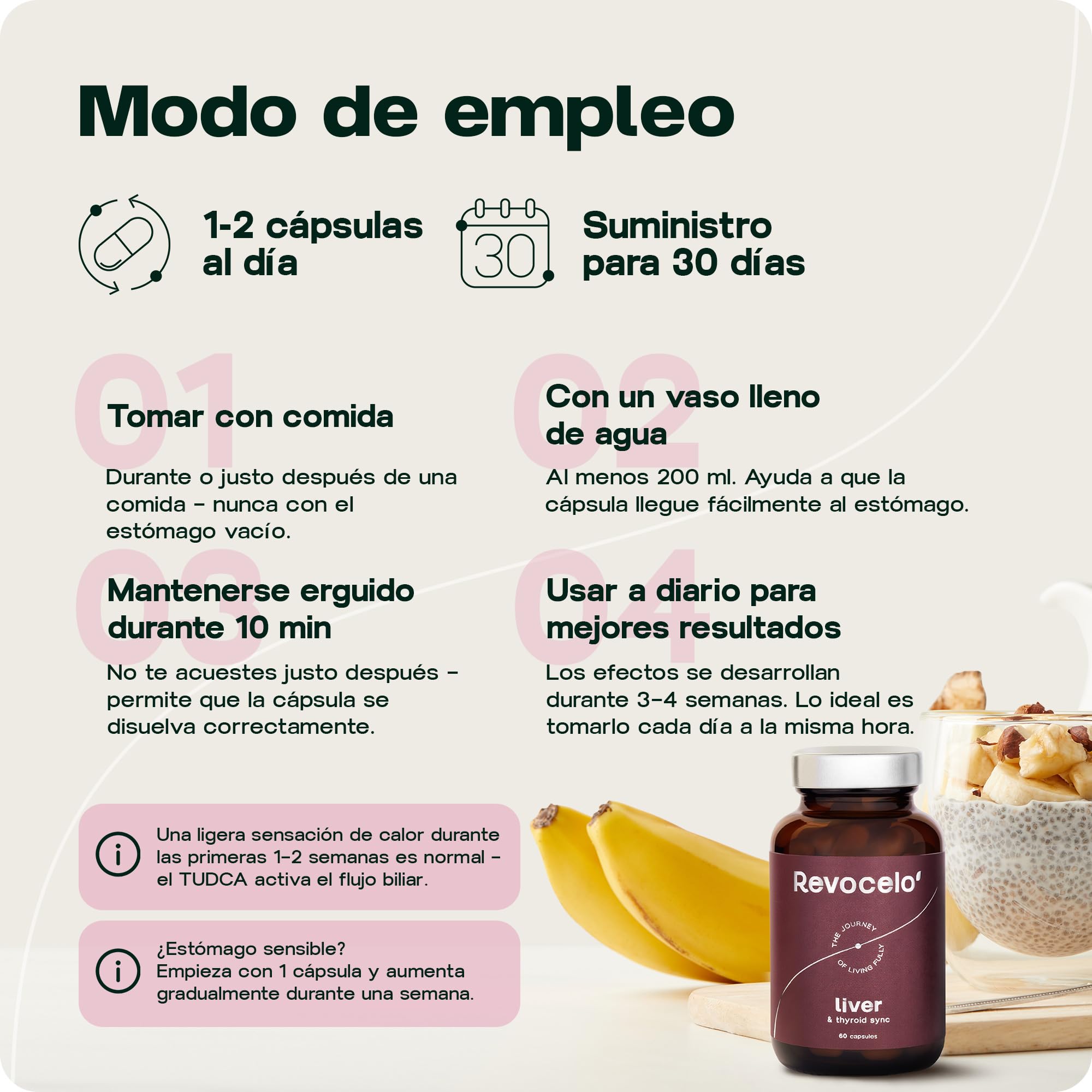 TUDCA 300 mg – Complejo para Hígado y Tiroides