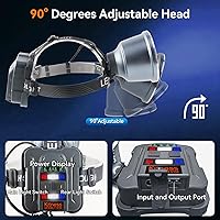 Vista 5 de Linterna frontal recargable LED superbrillante, 6 modos de luz ajustables, impermeable, función de corriente constante, ligera, perfecta