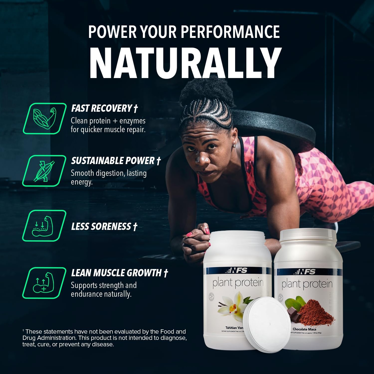 Amazon.com: NF Sports All-Natural Plant-Based Protein (Chocolate