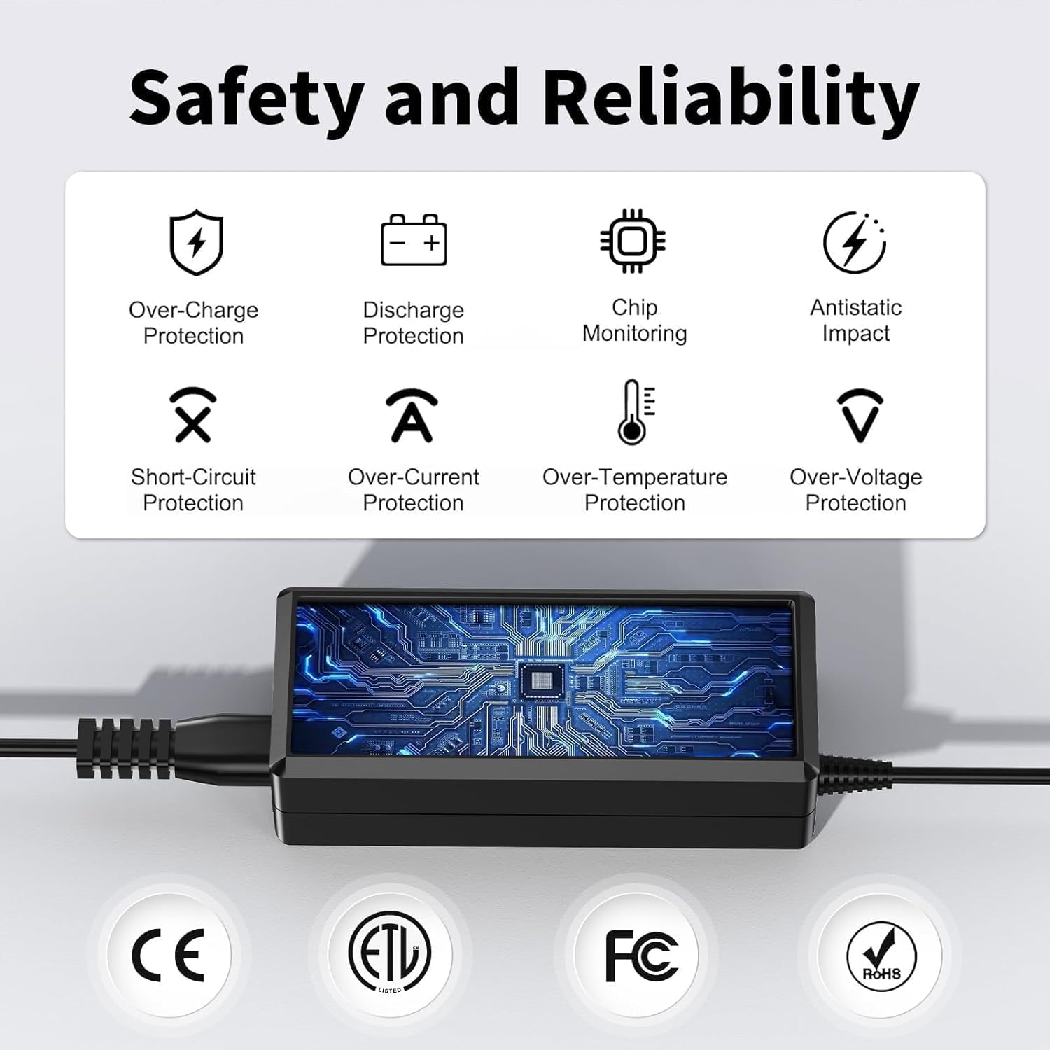 24v 180w Charger Power Cord for jackery Explorer 1000 Charger Compatible ，for Jackery Explorer 1000 880 E1000 E880 1002Wh 880Wh 3x1000W Solar Generator Portable Power Station Charging Plug