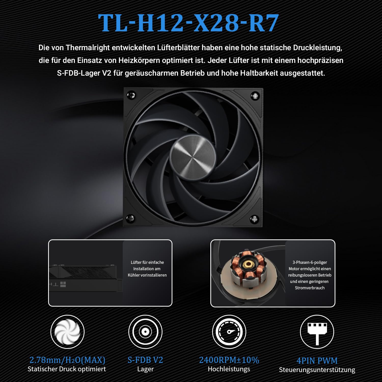 Thermalright Enfriador de líquido de CPU Stream Vision 360 Black, pantalla LCD de 3,5 pulgadas con ventilador incorporado magnético, resolución 640x480, velocidad de 2400RPM, compatible con AM5