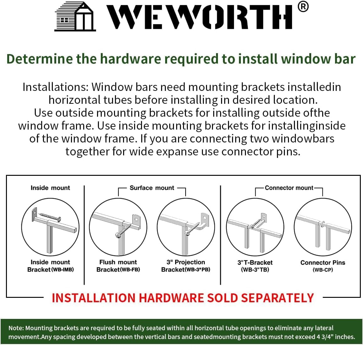 Flush Mount Bracket （2 Set,3'' one Way Non-Removable Security Screw Included）Black