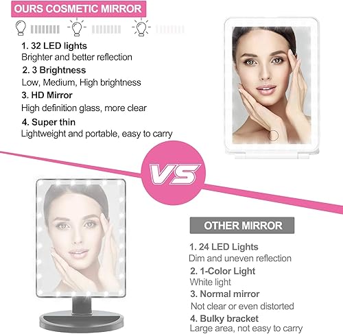 Miniatura 4 de deweisn Espejo de maquillaje LED para viajes, 32 luces LED con iluminación regulable, compacto, delgado, espejo iluminado recargable, espejo de