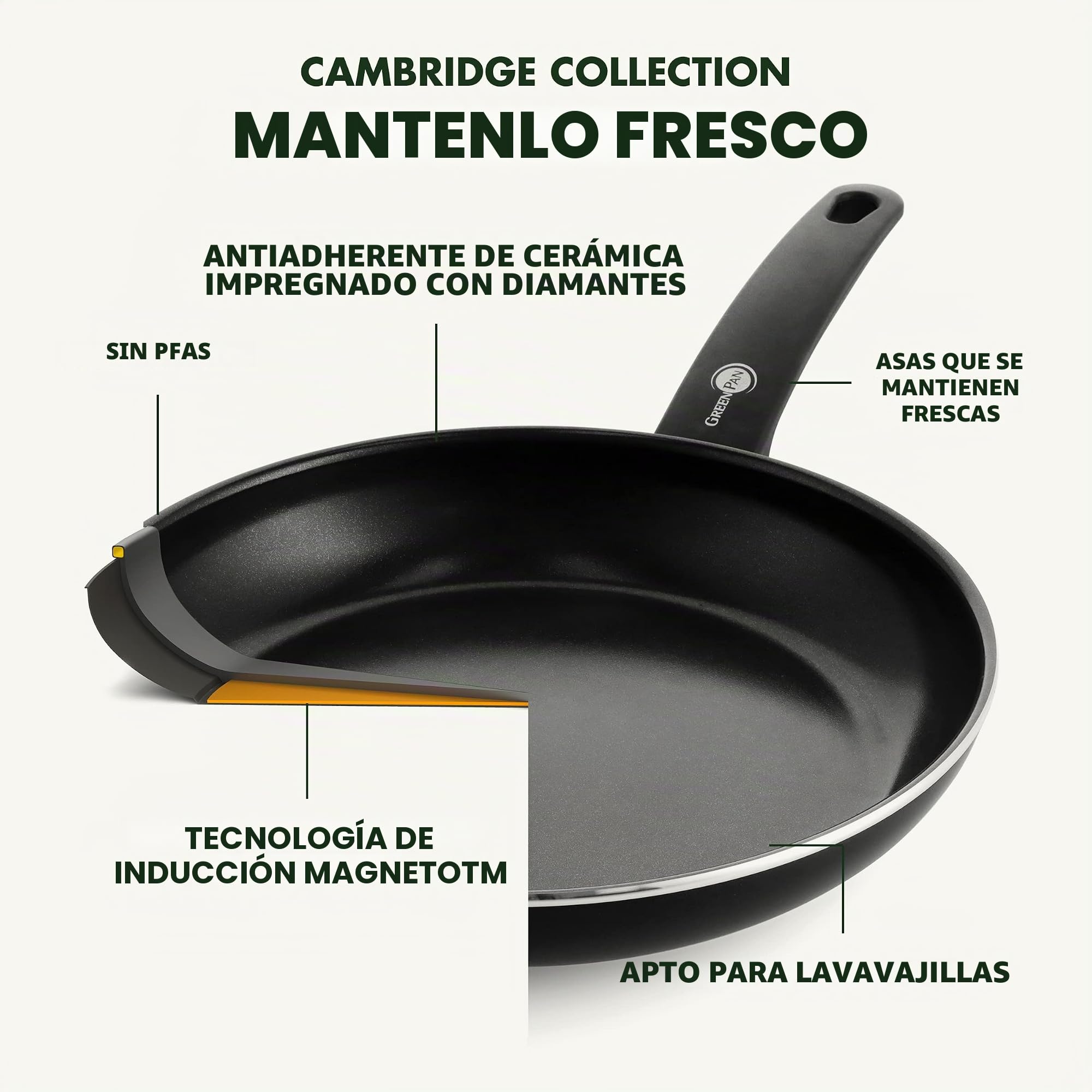 GreenPan Cambridge Juego de 8 Ollas y Sartenes de Cerámica antiadherente, libre de PFAS, inducción, apto para lavavajillas, apto para horno, negro
