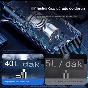 Raiden Slim Siyah Model Araç Lastik Şişirici Hava Pompası Taşınabilir Oto Kompresör