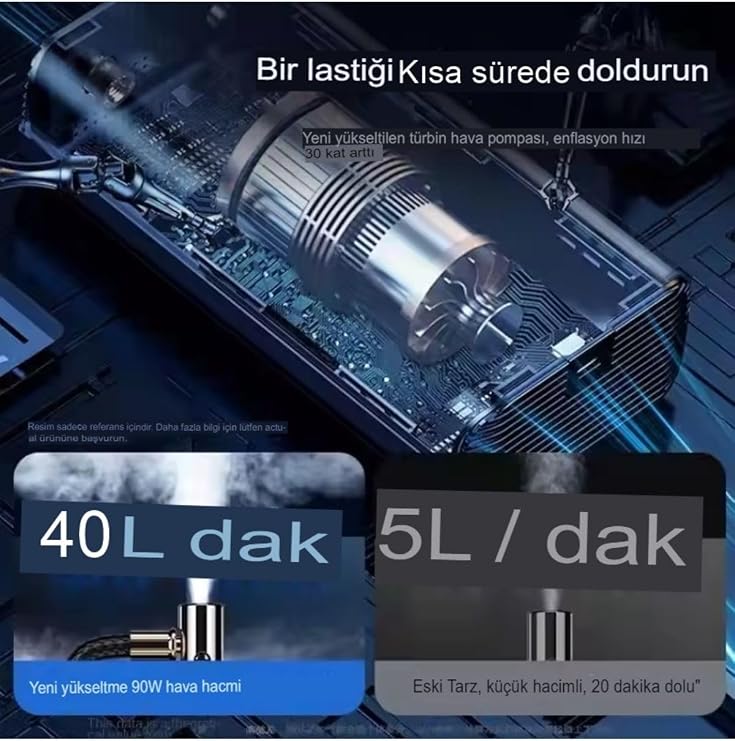 Raiden Slim Siyah Model Araç Lastik Şişirici Hava Pompası Taşınabilir Oto Kompresör