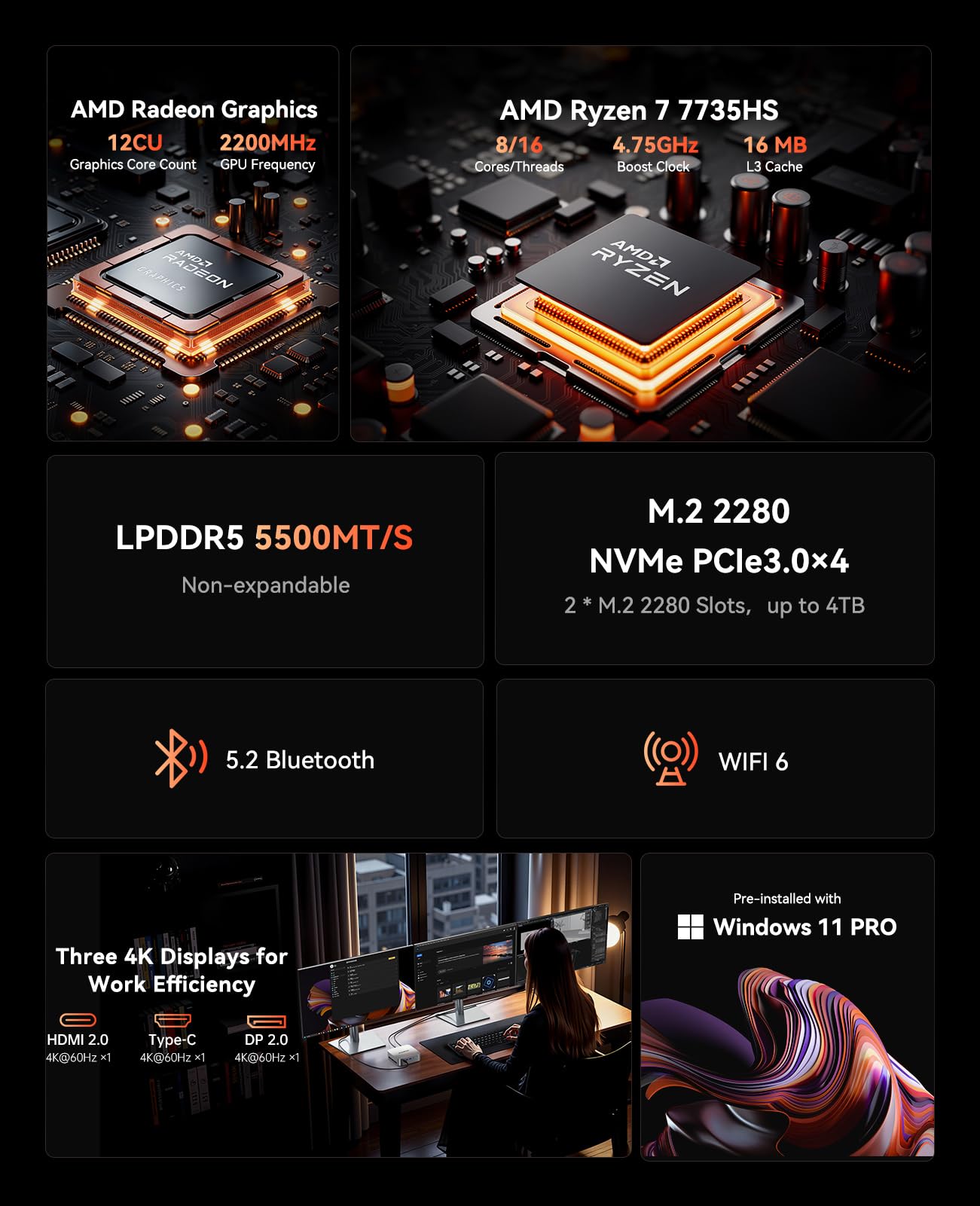 ACEMAGIC M1 Mini PC, AMD Ryzen 7 7735HS (8C/16T, fino a 4,75 GHz), 24 GB LPDDR5 1TB M.2 SSD Mini Desktop Computer, W-11 PRO/4K Triplo Display/WiFi 6/BT 5.2,AMD Radeon Graphics per Giochi e Ufficio