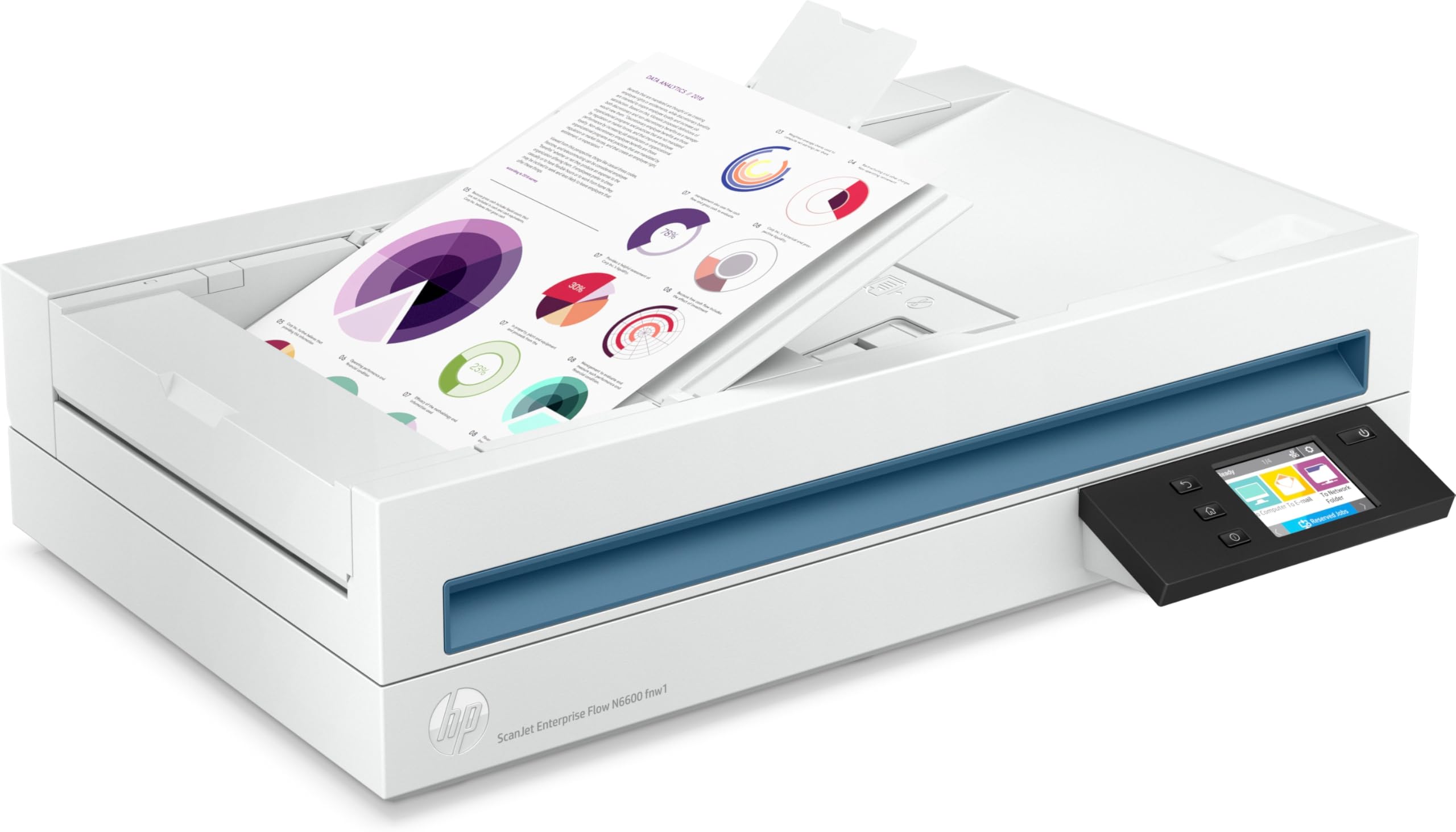HP ScanJet Enterprise Flow N6600 fnw1 Scanner ADF Flachbettscanner Ethernet USB 3.0 WiFi Touchscreen