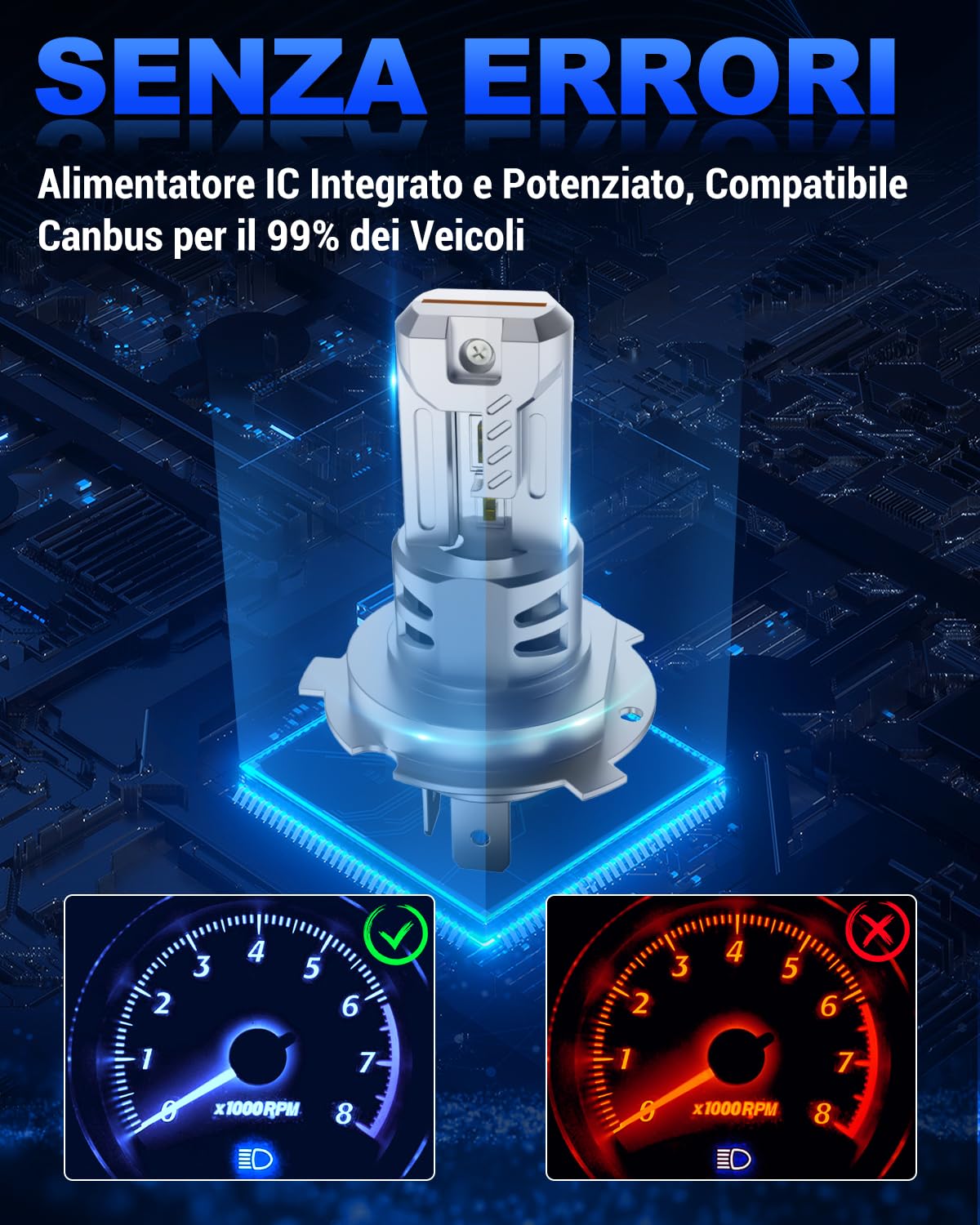SUPAREE Lampada H4 LED Lampadina LED H4 Canbus Lampadina LED h4 Auto Canbus 20000LM 50W 6500K Abbagliante e Anabbagliante 1:1 Mini Plug and Play Sostituzione per Alogena con Ventola (2 Pezzi)