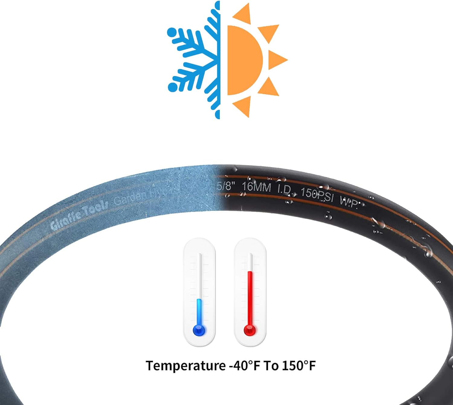 Giraffe Tools Hybrid Garden Hose 5/8 in. x 25 ft. Heavy Duty, Lightweight, Flexible, Durable Water Hose with Sleeves, No-kink, Leakproof Gardening Hose with Male to Female Fittings : Patio, Lawn & Garden