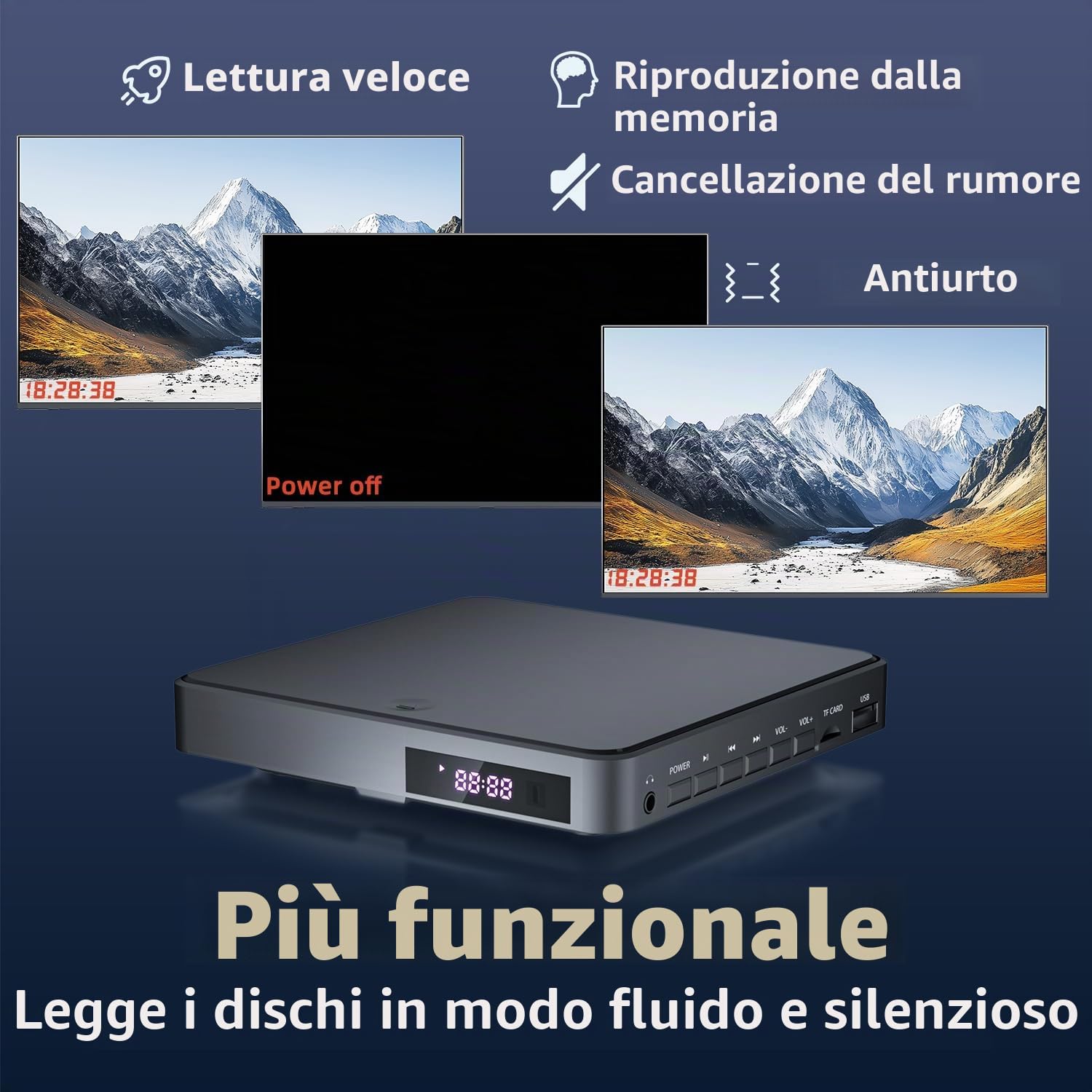 Desobry Lettore DVD Per TV, DVD Player Con Ingressi USB/TF, Lettore DVD TV Con Cavo HDMI/RCA Gratuito, Correzione Degli Errori, Lettore DVD HDMI Riduzione Del Rumore
