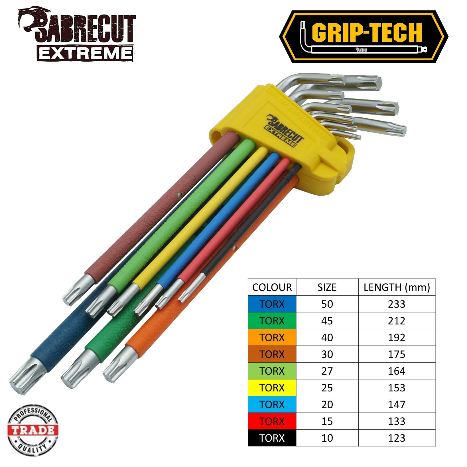 SabreCut 9-teiliger SCTX009S Soft Grip Extra langer Torx-Schlüsselsatz mit Farbcodierung â€“ GröÃŸen T10â€“T50
