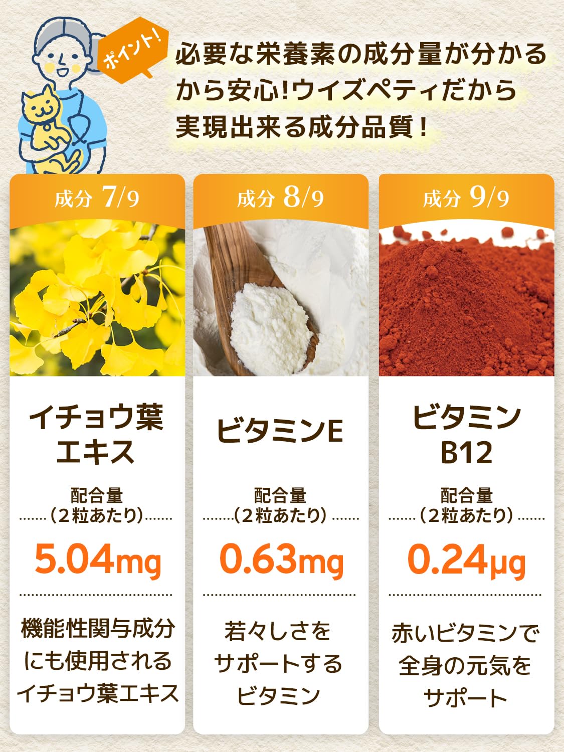 Amazon.co.jp: 毎日一緒 シニア犬 サプリ 国産 無添加 成分量明記【9