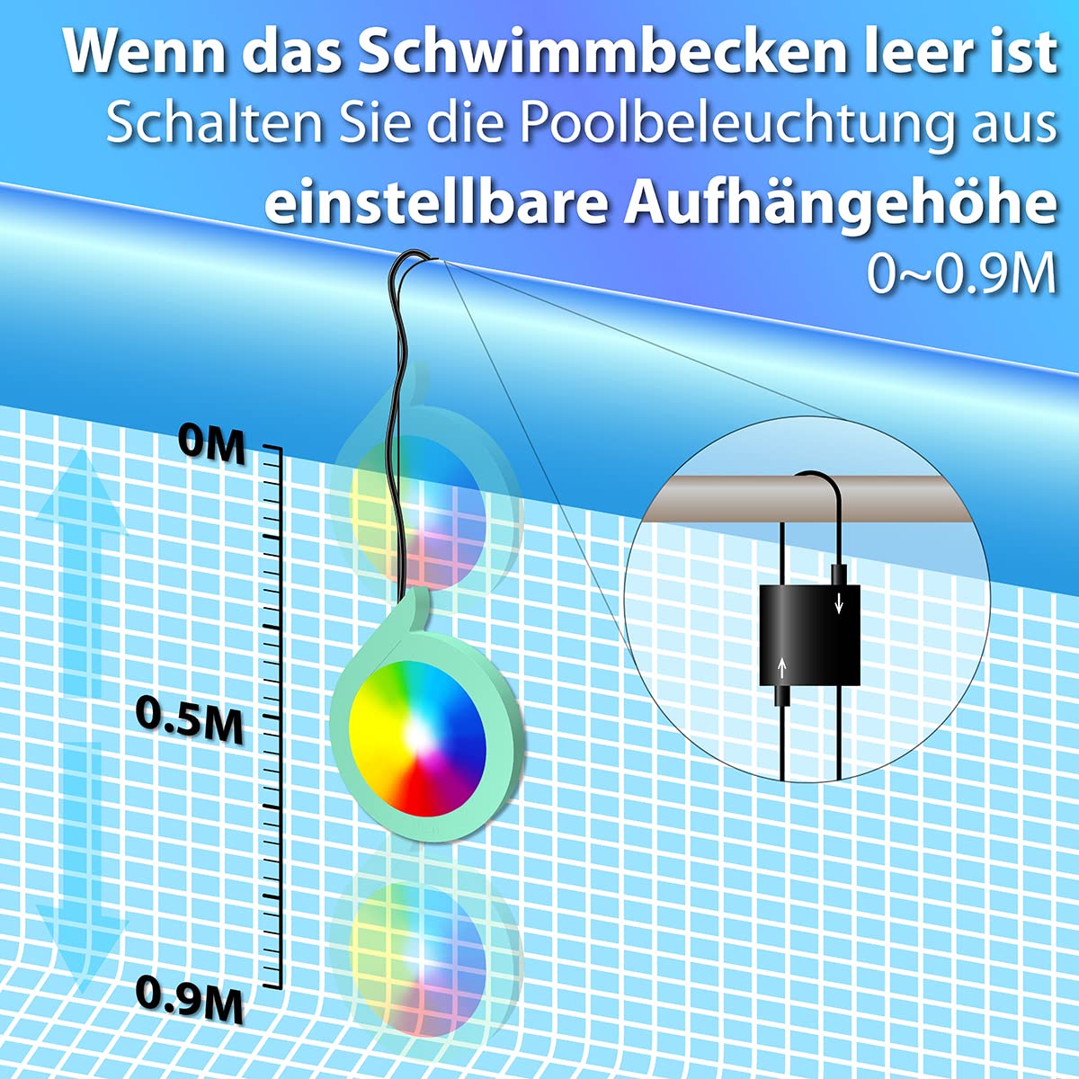 2er LED Poolbeleuchtung Unterwasser für Aufstellpool 20W RGB IP68 | Einhänge Poolscheinwerfer mit APP Funktioniert mit Alexa & Google Assistant Magnetisch Poollicht Stahlrahmen & Stahlwandpool