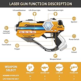 Laser Tag Guns Set of 4 Laser Tag Guns with Digital LED Score Display Vests,Gifts for Teens and Adults Boys & Girls,Adults and Family Fun,Gift for Kids Ages 8 9 10 11 12+Year Old Boy