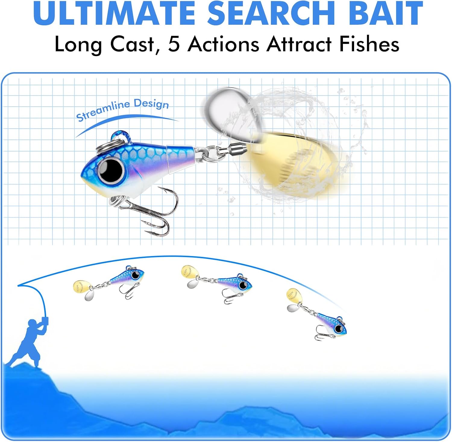 TRUSCEND Easy Catch Fishing Lures with BKK Branded Hook, Great Long Cast Vibrating Swimming Flashing and Jigging Actions, Ultimate Search Bait for All Fish Species, Amazing Fishing Jig Spinner Baits