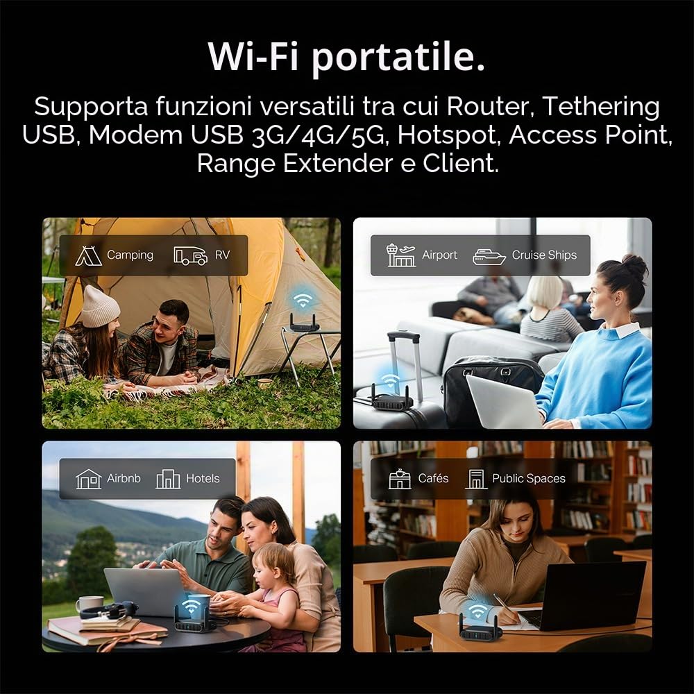 TP-Link Router da viaggio portatile Wi-Fi 6 AX1500 Dual-Band TL-WR1512X | Condivisione WiFi pubblica semplice | Hotel/RV/Viaggi Approvato | Tether WiFi Telefono | USB C 3.0 | Modalità multipla |