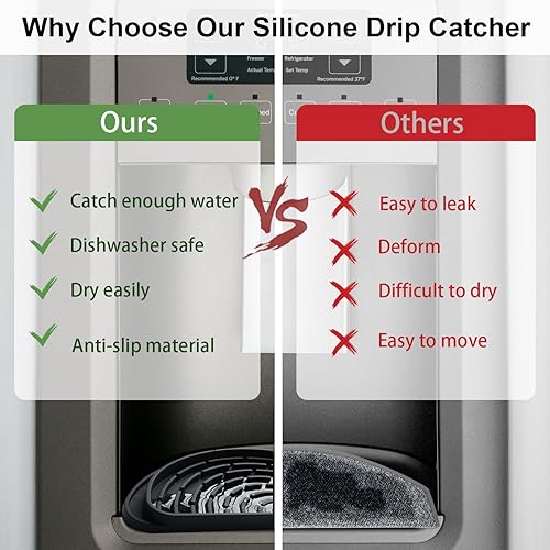 Miniatura 3 de Bandeja recolectora de goteo de silicona para refrigerador, paquete de 2. Protege la bandeja dispensadora de hielo y agua de derrames, se adapta a