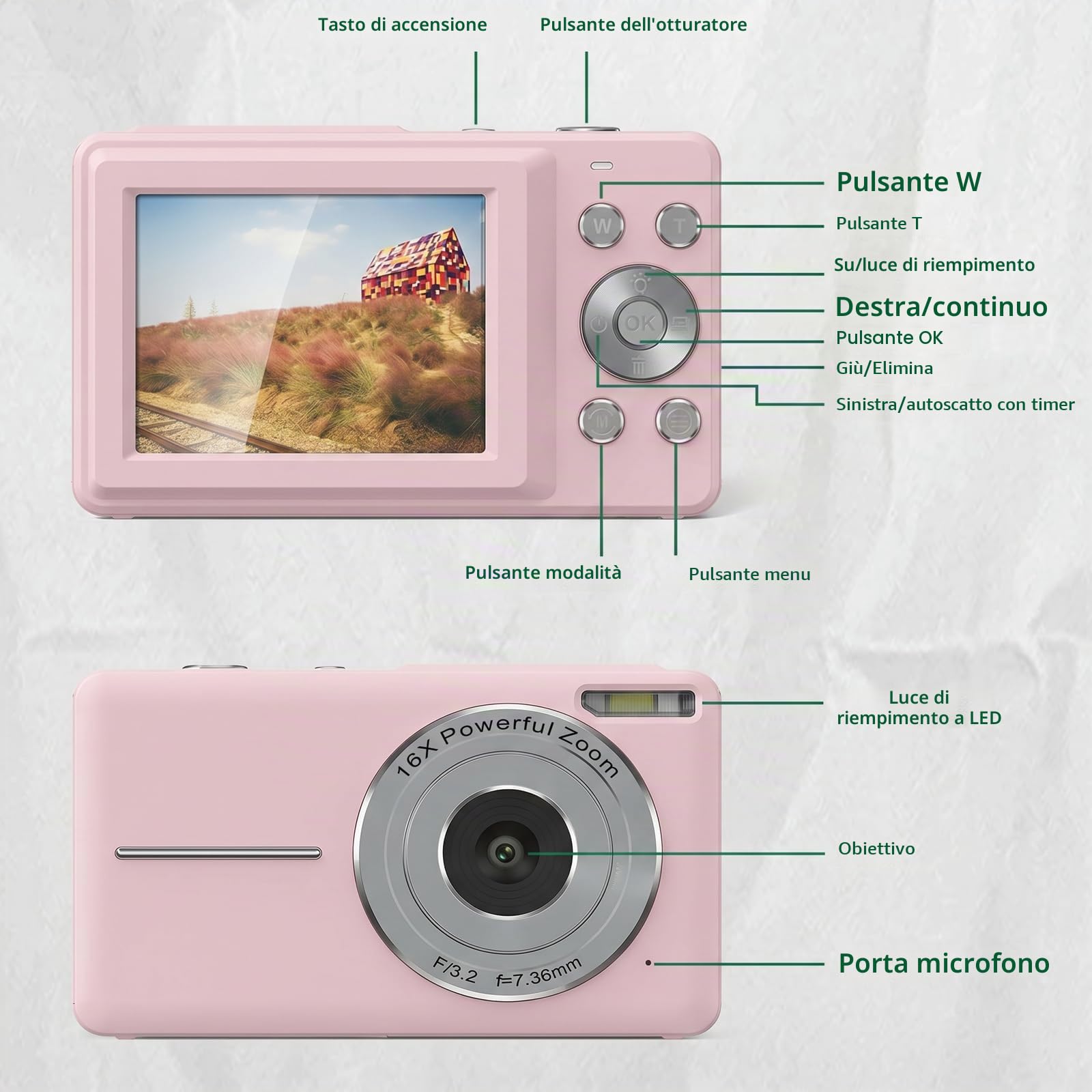 Andoer Fotocamera digitale con 2 batterie ricaricabili,memoria da 32 GB 1080P 44 M HD Zoom digitale 16X Anti-shake Messa a fuoco automatica Schermo IPS 2.5 Schermo LCD Sorriso per Bambini,rosa chiaro