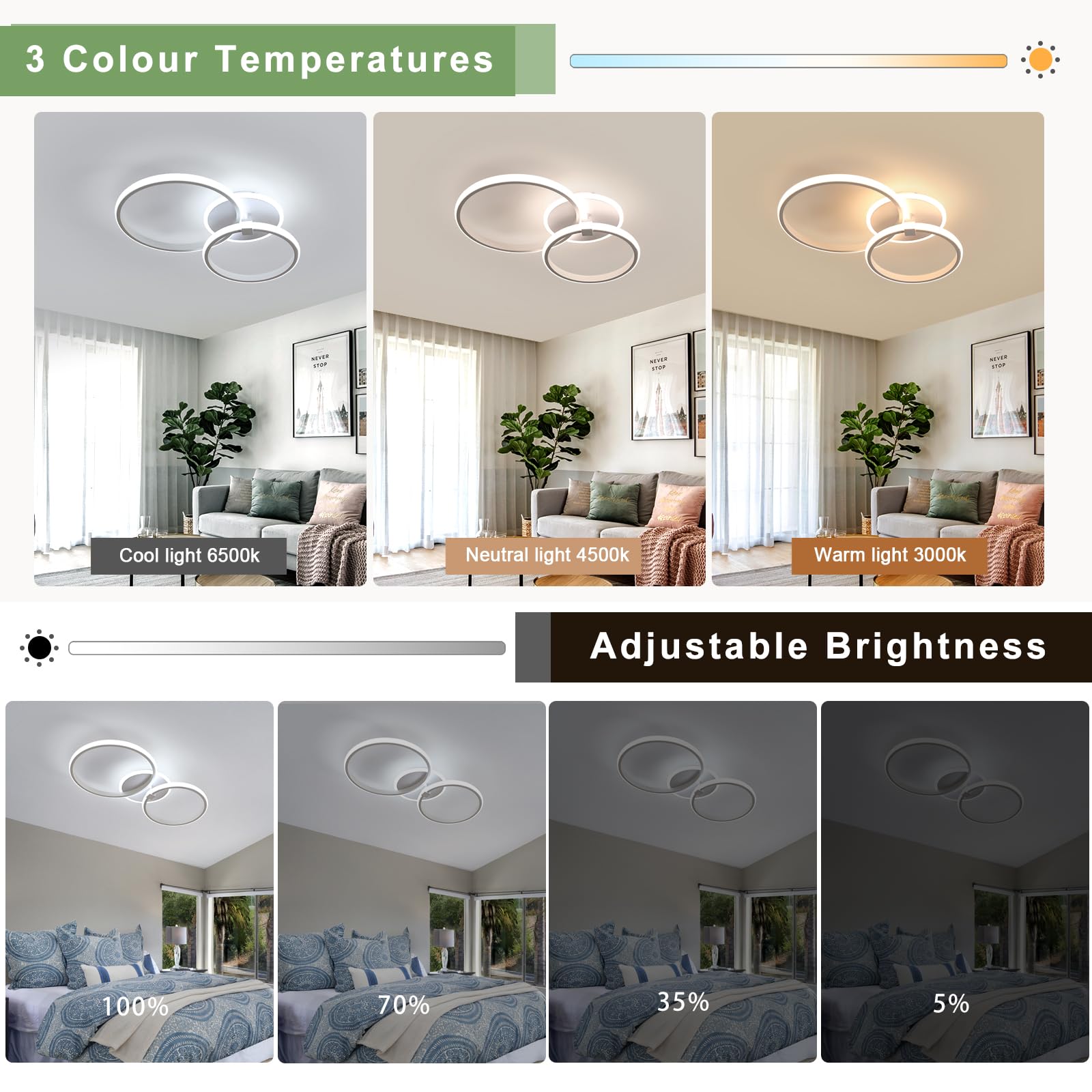 Comely Plafoniera LED Dimmerabile 42W 4700LM con Telecomando 3000K-6500K, Rotonda Bianca Lampada da Soffitto Moderna per Cucina Soggiorno Corridoio