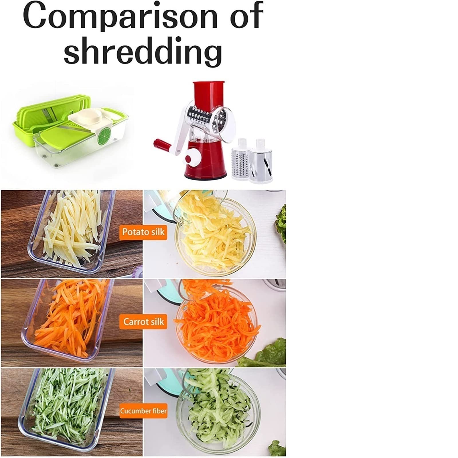 Tagliaverdure Elettrico Mumisuto - Tritatutto Multifunzione Con 3 Lame In Acciaio Inox, Ideale Per Affettare E Grattugiare - Foto 6