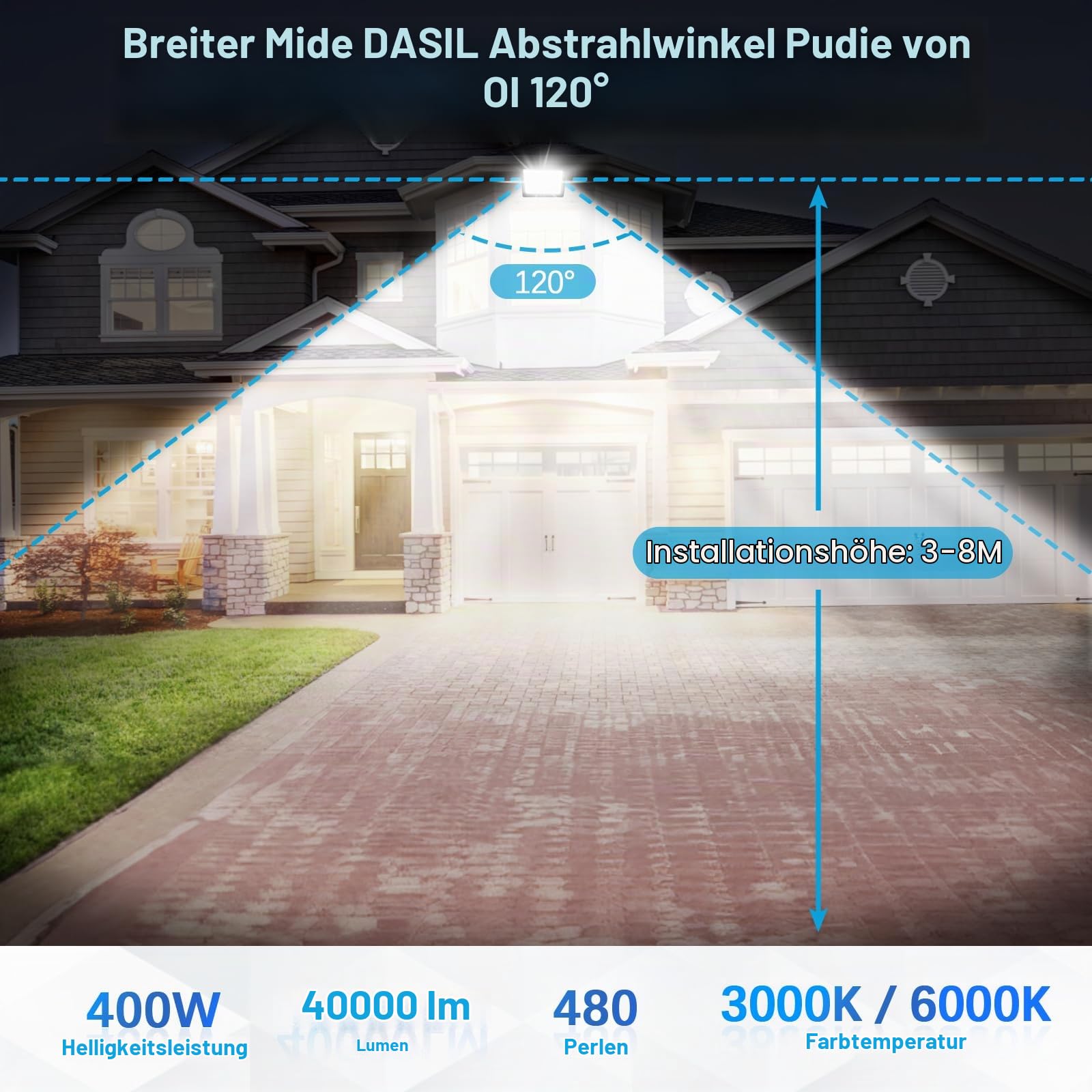 400W LED Strahler Außen, Superhell 40000LM 6000K Fluter für Garage | Kaltweiß Flutlicht mit 480 LED-Chips, 120°Winkel, IP66 180°Halterung,50000h Lebensdauer,Außenstrahler Für Garten Parkp