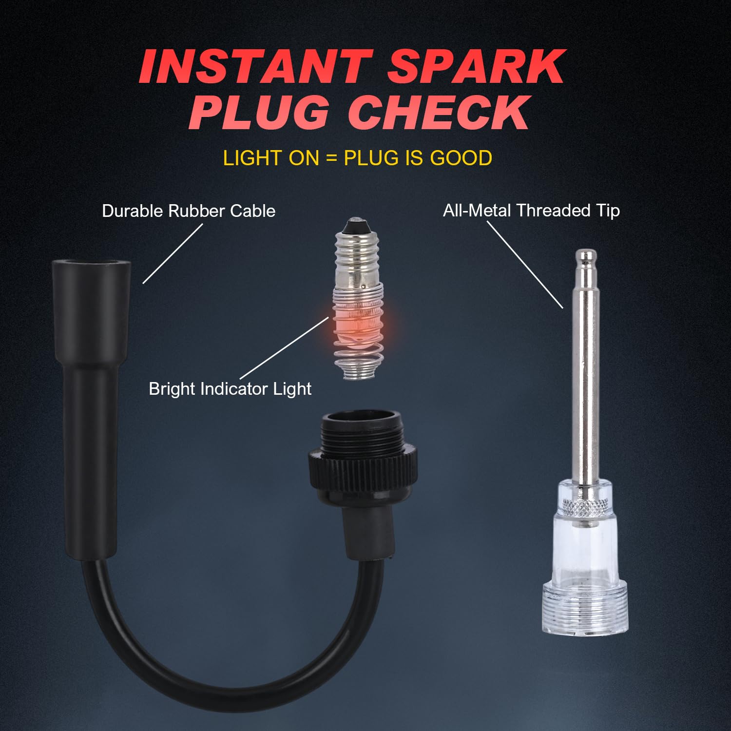 GOOACC 9-Piece Engine Compression Tester Kit, 0–300 PSI with Spark Tester