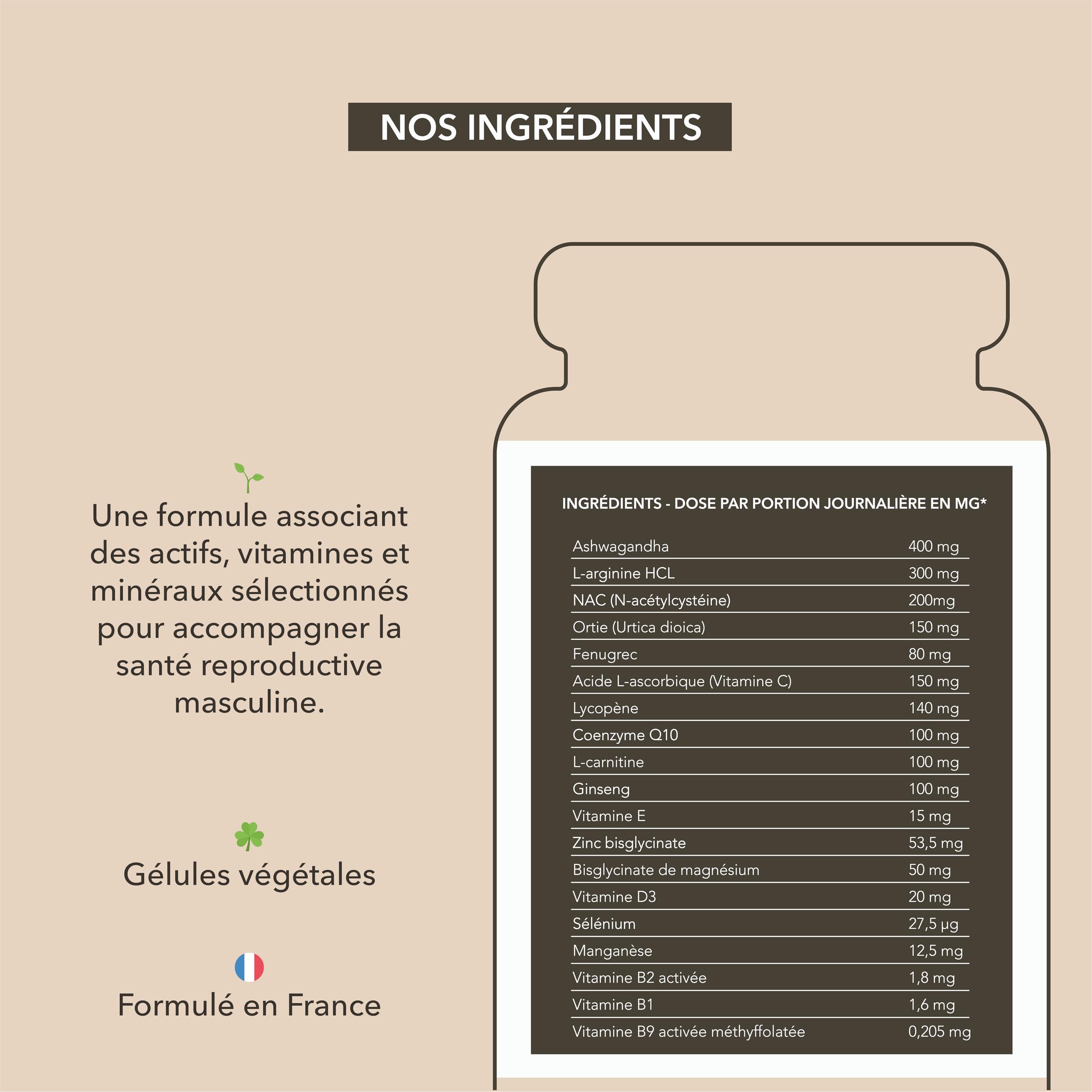IMANE HARMONIE Complément Alimentaire Naturel Fertilité Homme APOLLON - Qualité Sperme & Testostérone - Ashwagandha Zinc Coenzyme Q10 - Cure 90 Jours - 90 Gélules