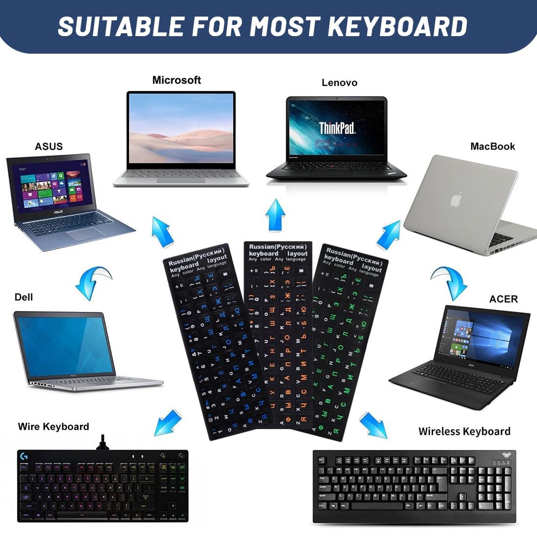 JEYORZY 6 Pegatinas Rusas para Teclado,Pegatinas Teclado Rusas,Russian Keyboard Stickers,Adecuadas para Cualquier Teclado Estándar,Teclado Portátil