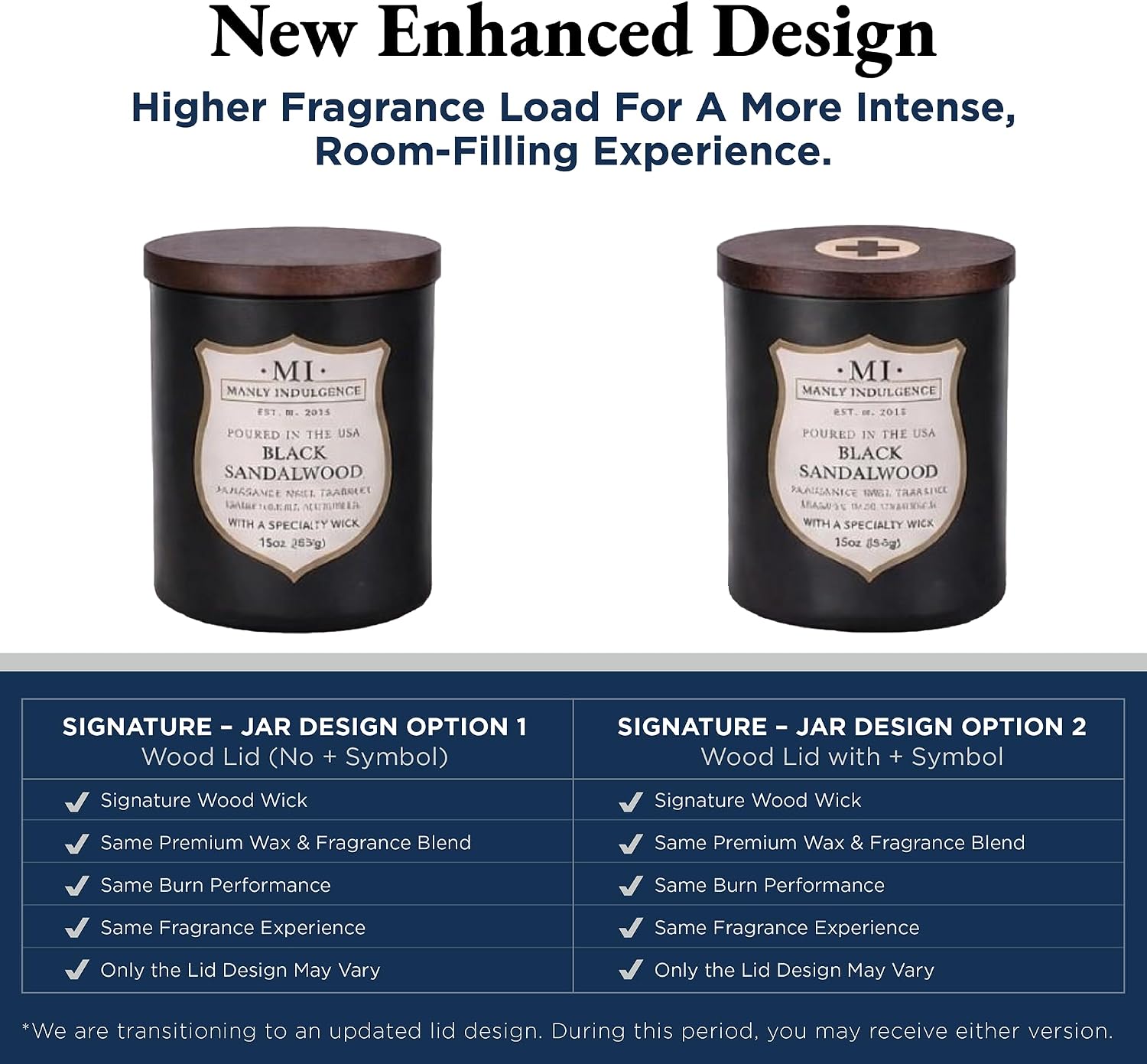 Manly Indulgence Black Sandalwood Scented Candle for Men 15 oz – Bergamot, Tobacco, Amber & Musk - Wood Wick - Up to 60 Hours Burn - Soy Blend Wax, USA Poured – Signature Collection