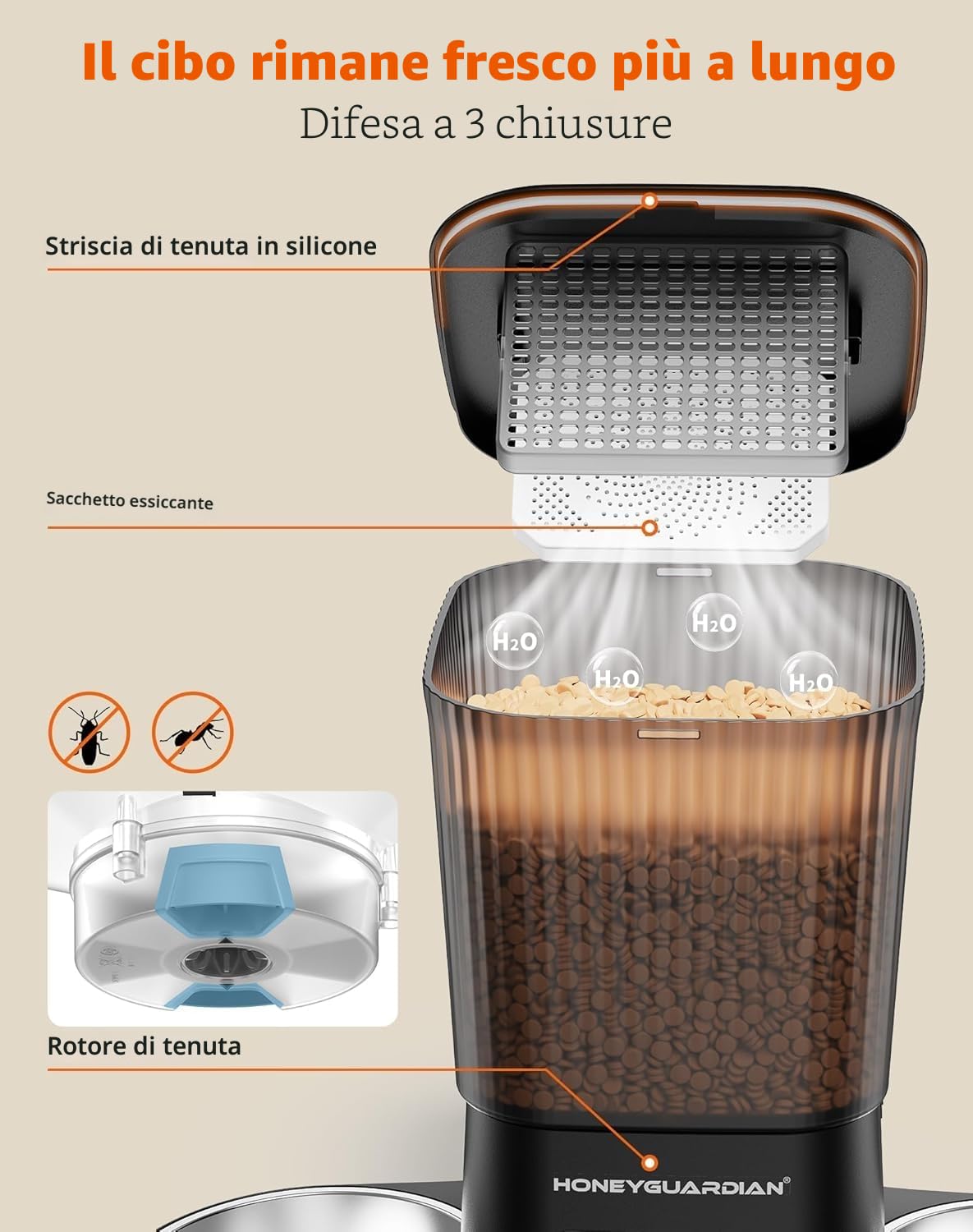HoneyGuaridan Distributore Automatico Cibo Gatti, 3.5L Dispenser Crocchette Gatto con 4 ciotole, Programmable Porzione(6 Pasti/Giorno), Avviso vocale per i pasti, piedini antiscivolo