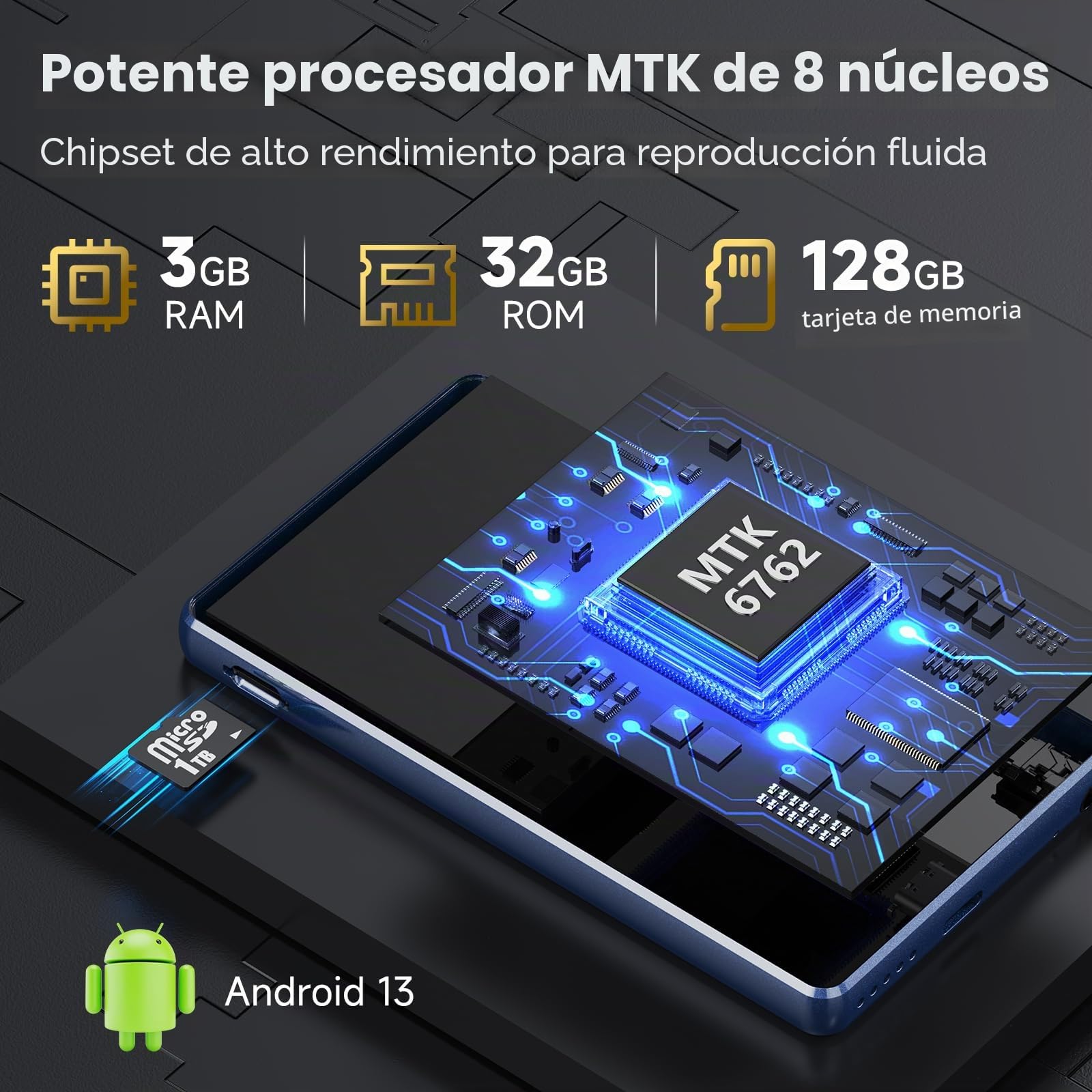 163 GB Reproductor MP3 Spotify con WiFi y Bluetooth, Pantalla táctil de 4,5 Pulgadas, Android 13, Compatible con Audible, Radio FM, Amazon Music, Deezer, Pandora, Play Store