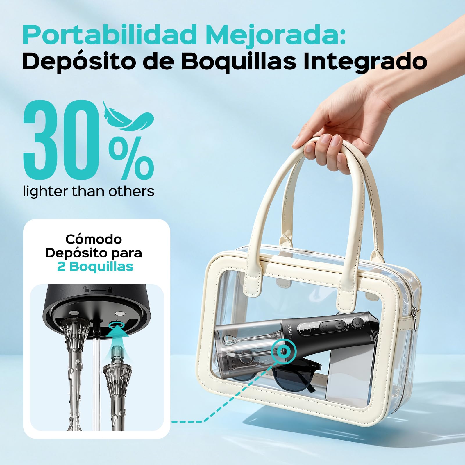 COSLUS C51 Irrigador Dental Bucal Portatil: 3 Modos y 18 Presión Ajustable -300ml IPX7 Irrigador Bucal Inalámbrico para Ortodoncia/Encías Sensibles -Limpieza Dientes de Hogar Viaje - 4 Boquillas Negro