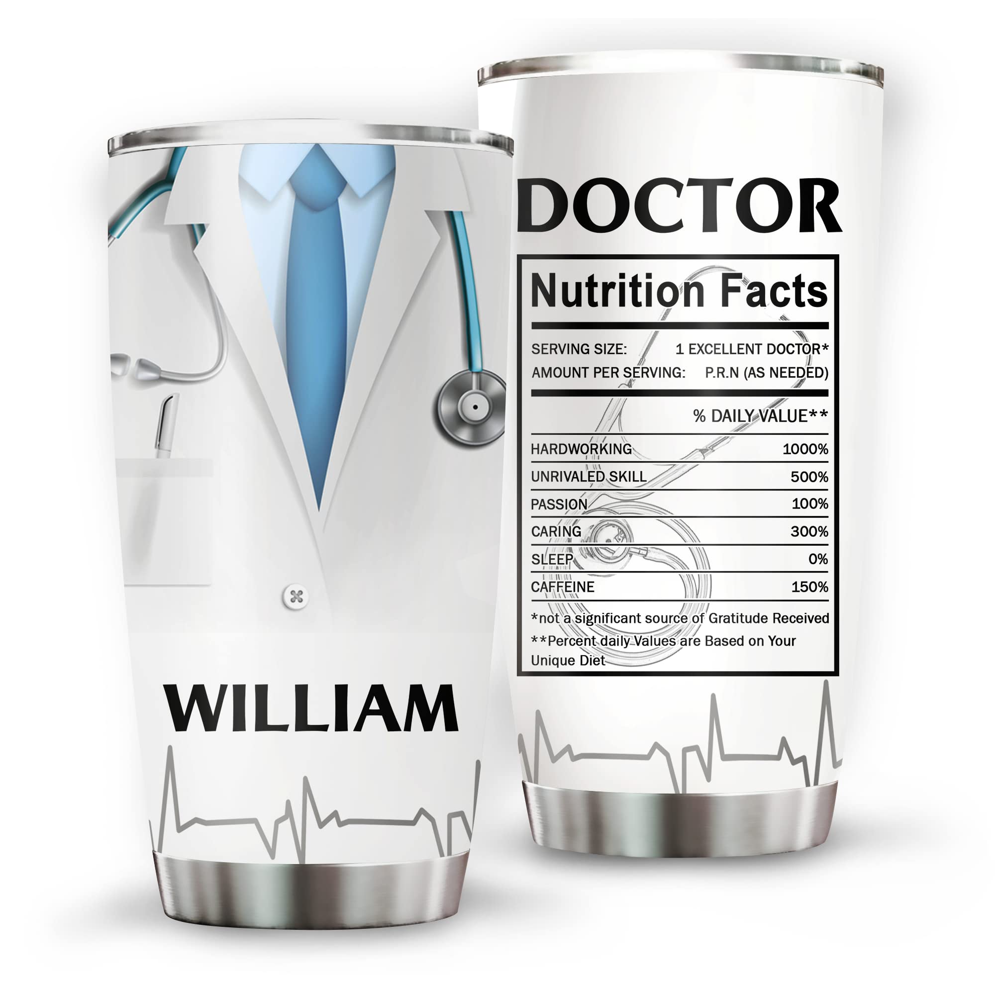 Top more than 146 best gifts for medical students latest kidsdream.edu.vn