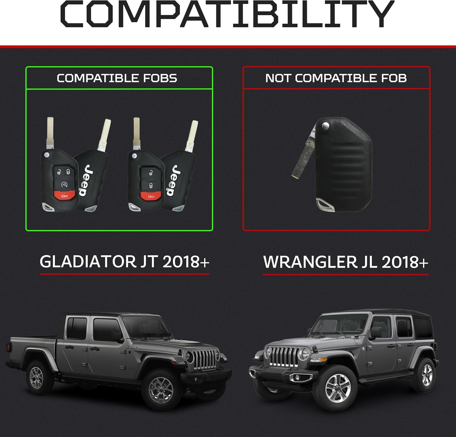 AJT DESIGN Replacement Key Fob Case Compatible with Jeep Wrangler JL (2018+) & Gladiator JT | Rugged ABS Key Fob Shell with Button Set | Compatible Jeep Wrangler JL Accessory, Made in USA - Gray