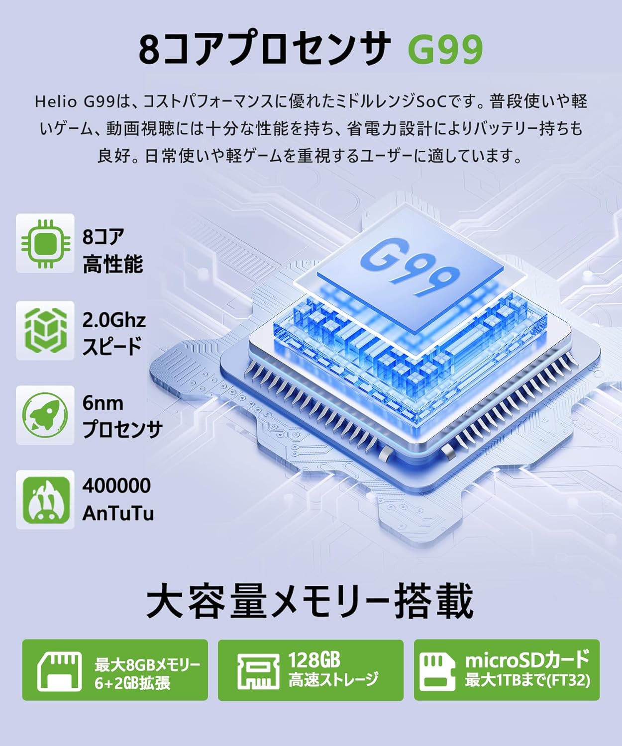 Diagram of G99 processor and memory components