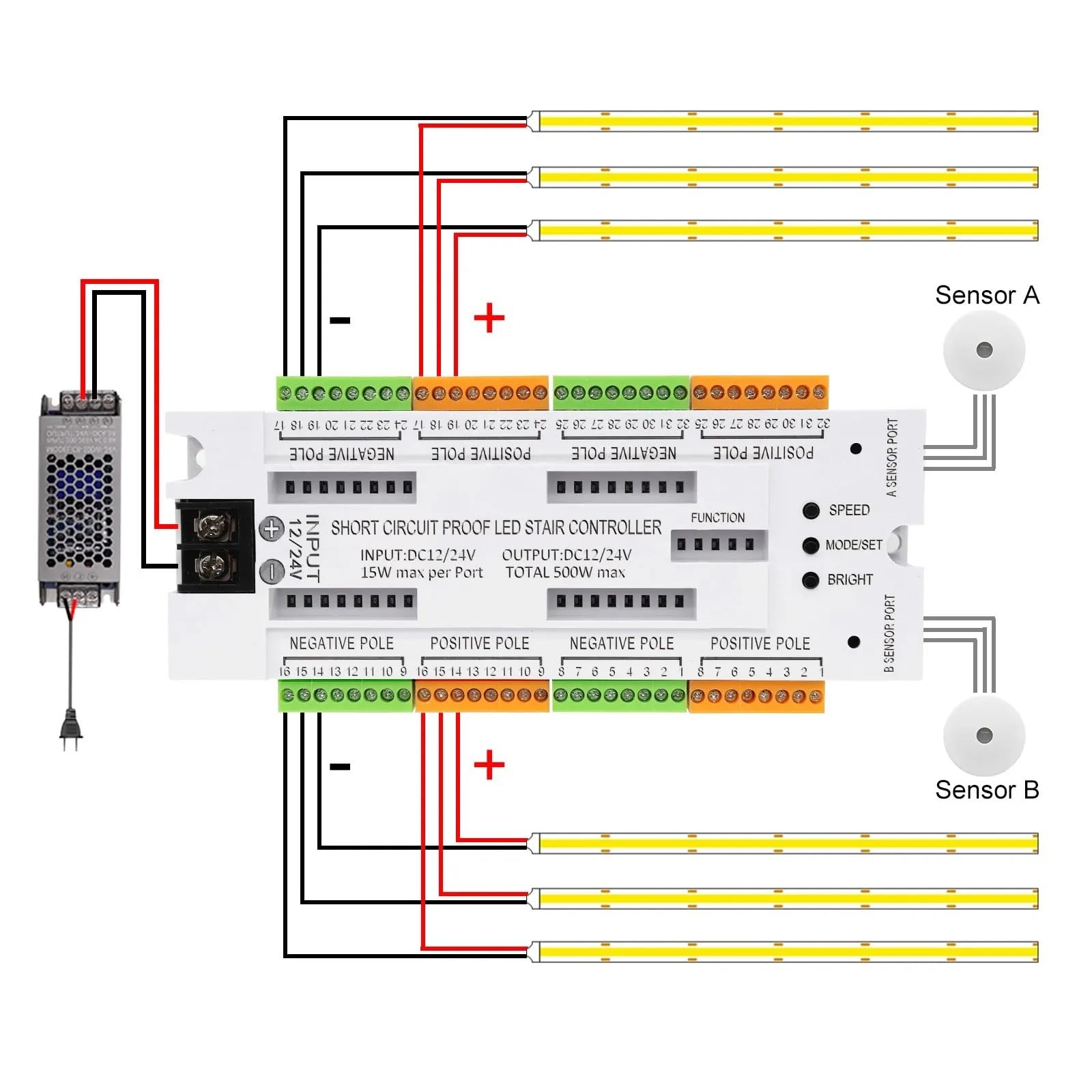 Controlador inteligente de Sensor movimiento PIR iluminación LED for escaleras interiores, luces paso, 32 escalones, tira COB alto brillo DIY(400W Power Supply)