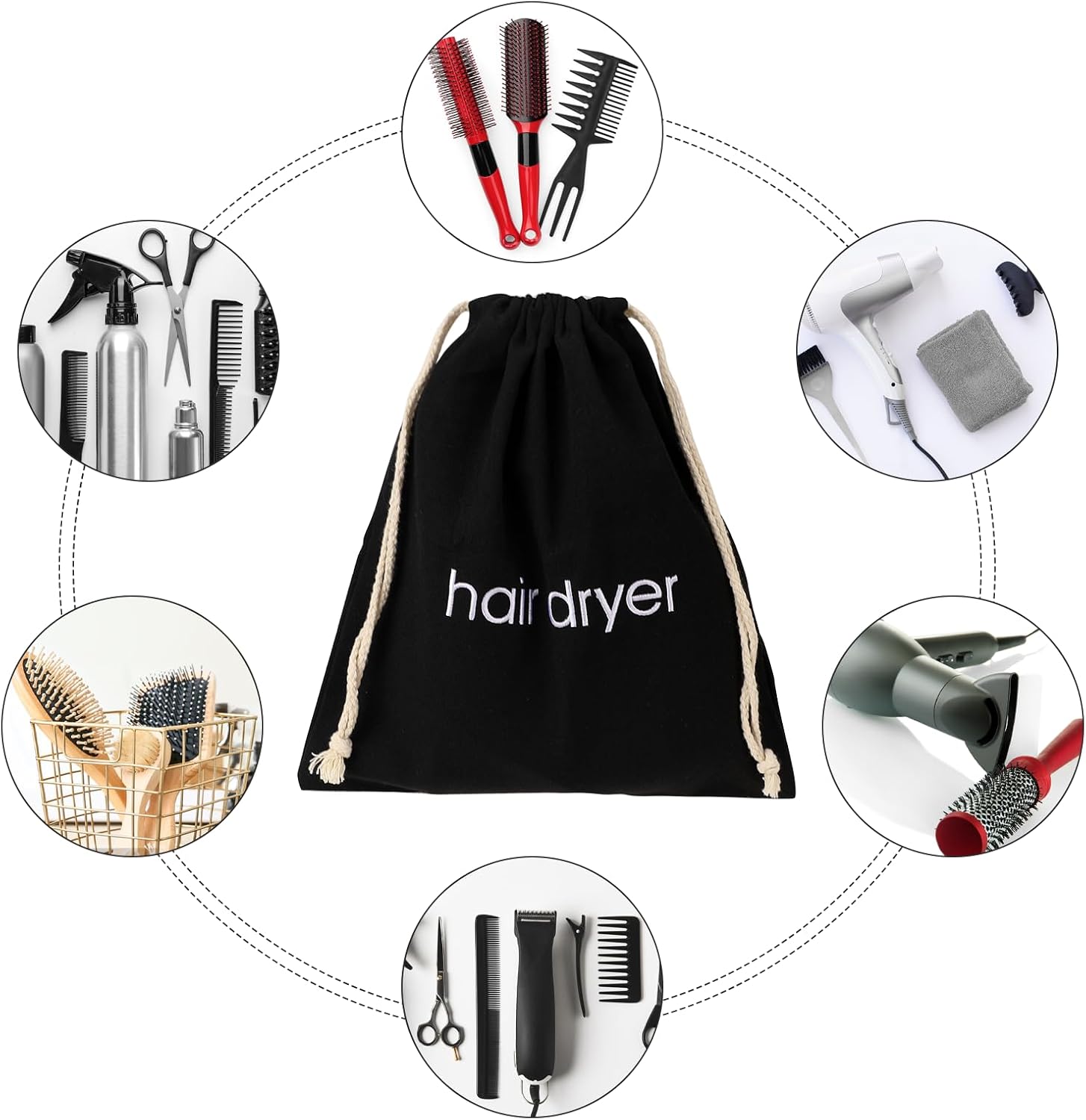 Hair Dryer Bag with Drawstring - Travel Container for Hair Tools, Use at Home, Gym, Hotels (Black) image 3